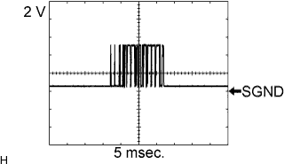 A015CVAE01