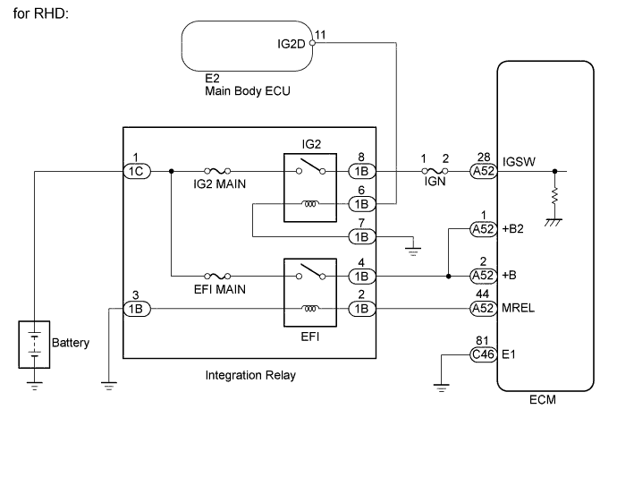 A015CVLE02