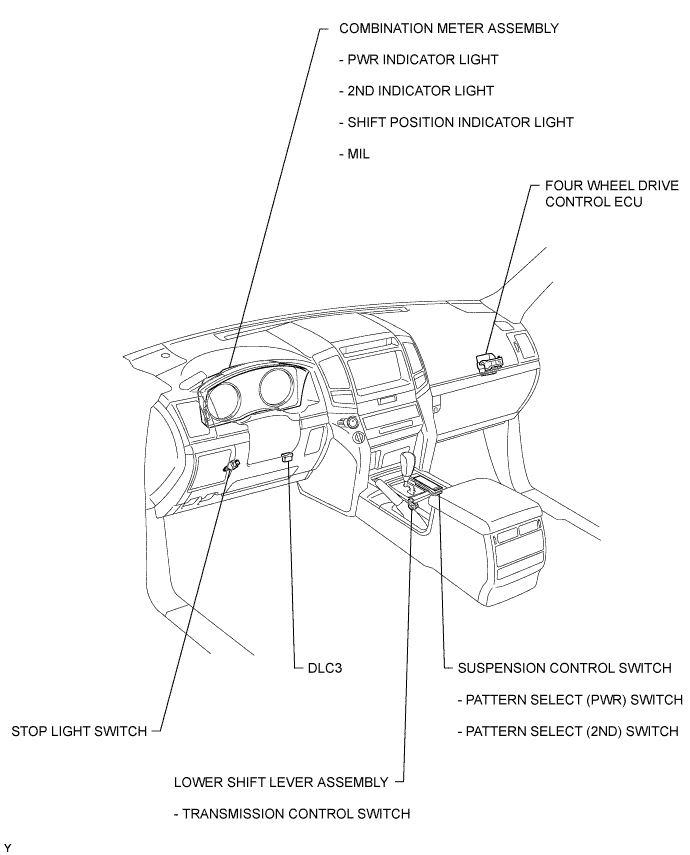 A015CVZE15