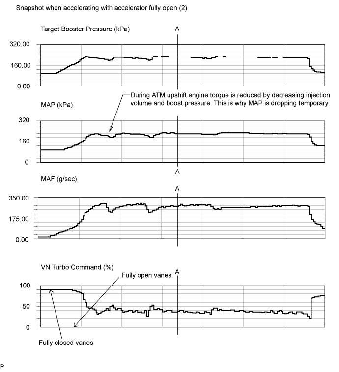 A015CWZE03