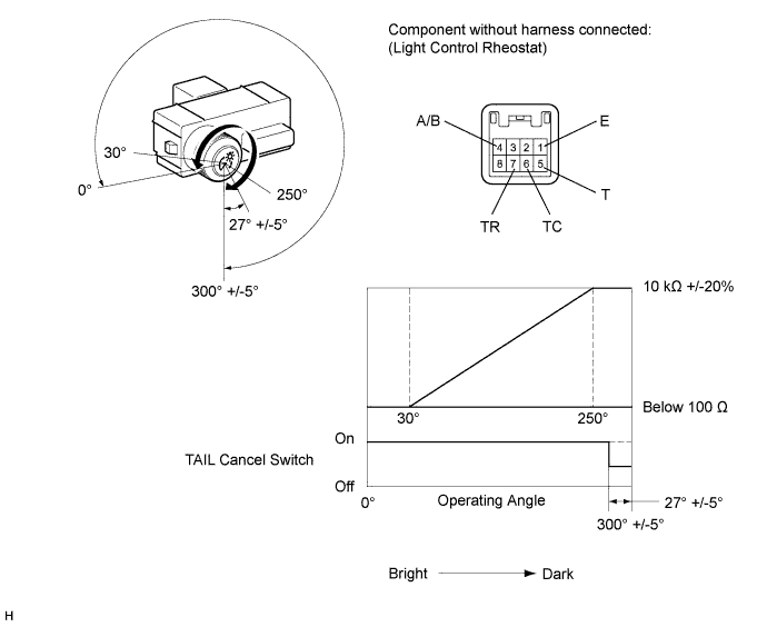 A015CXOE02