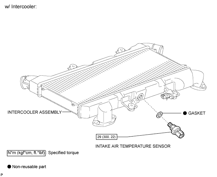 A015CYVE01