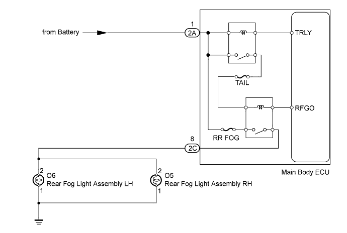 A015CYWE01