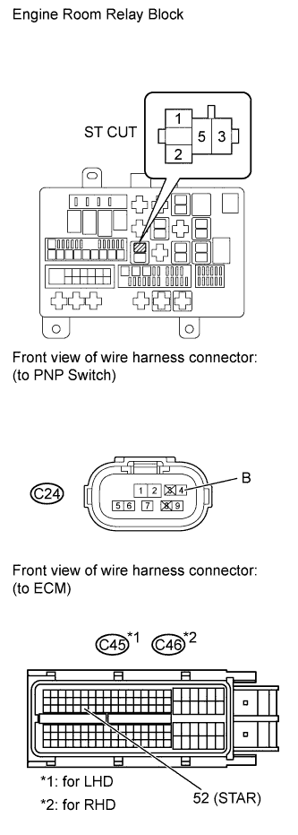 A015CZ9E14