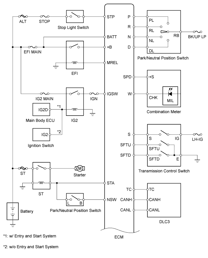 A015D2VE01