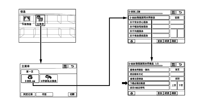 A015D42