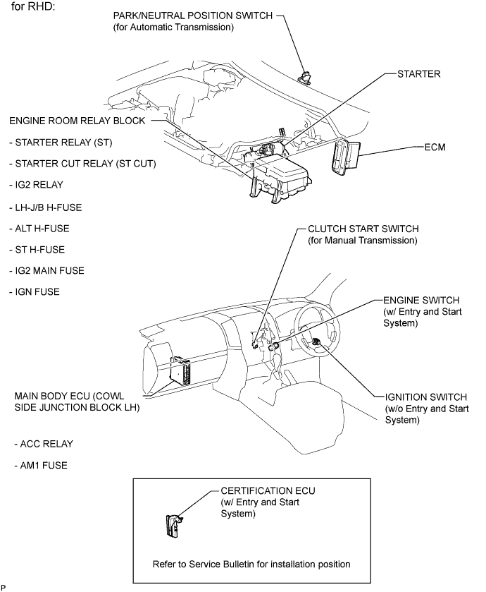 A015D7HE01