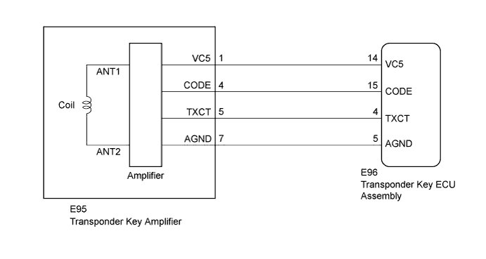 A015DAIE14