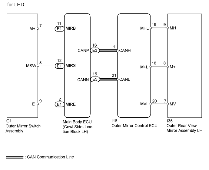 A015DB3E32