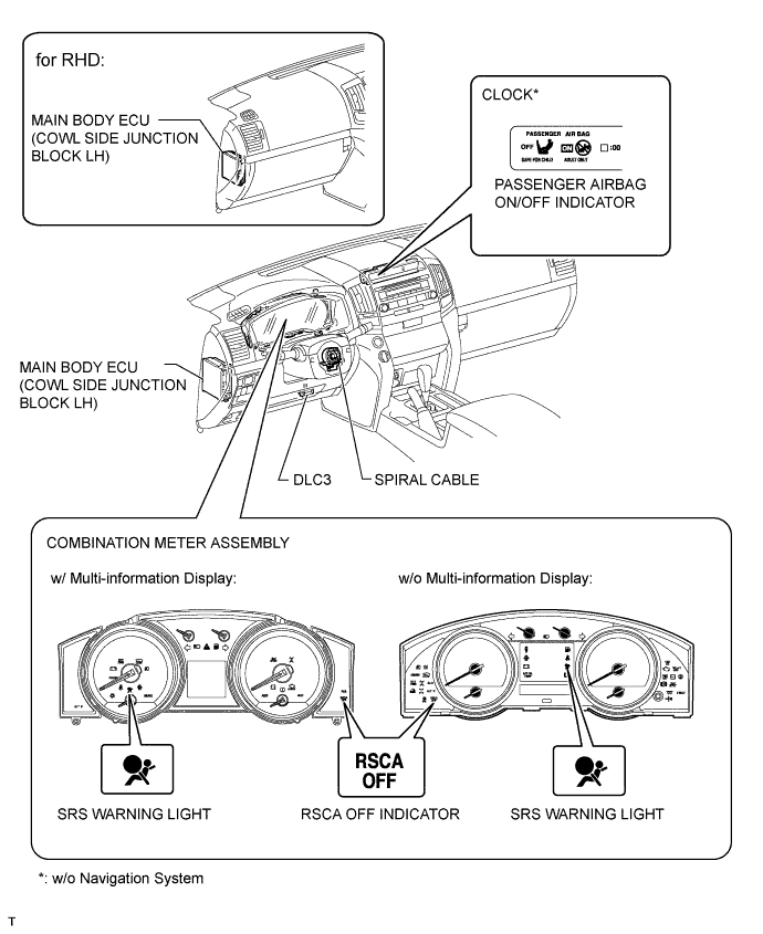 A015DBLE02