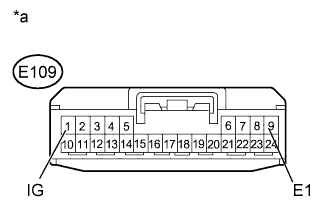 A015DBQE50