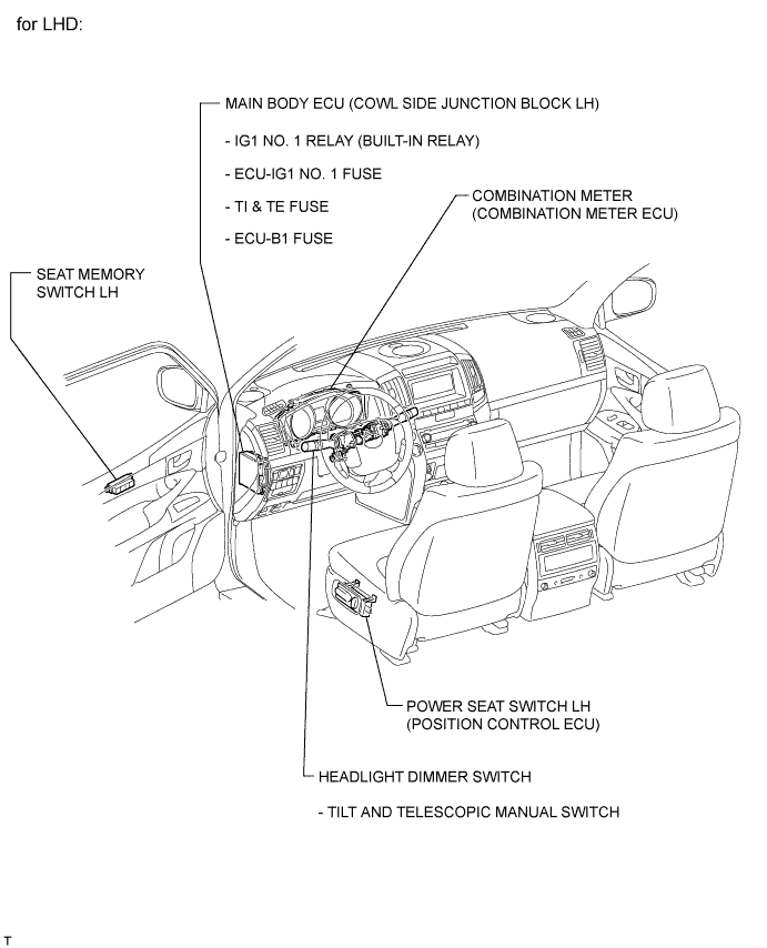 A015DC1E02