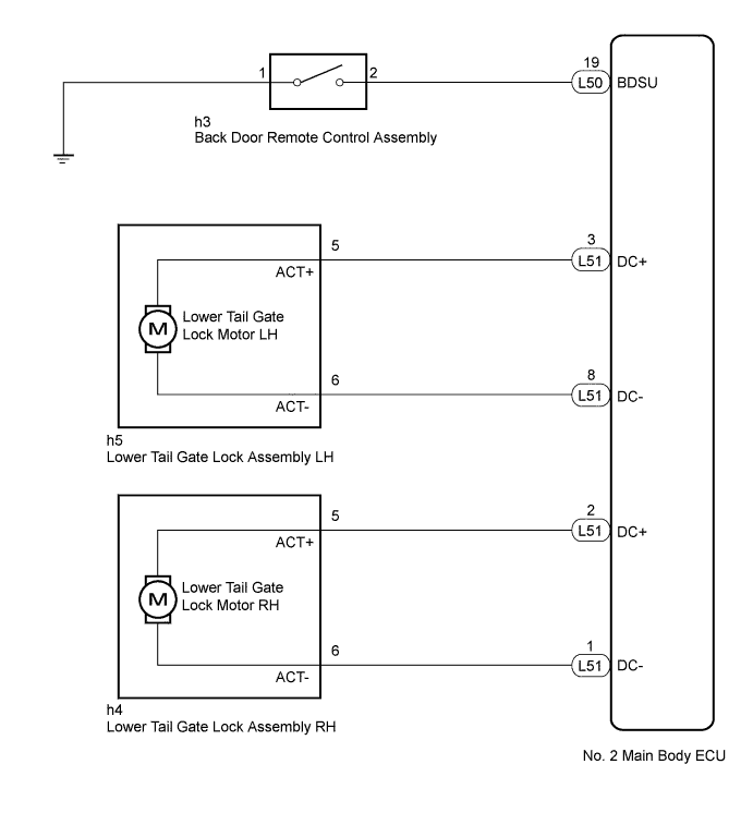 A015DDSE01