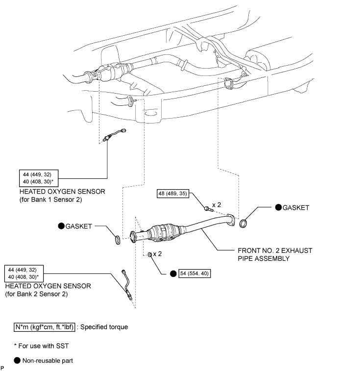 A015DGUE02