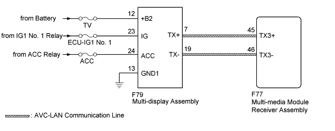 A015DI2E01