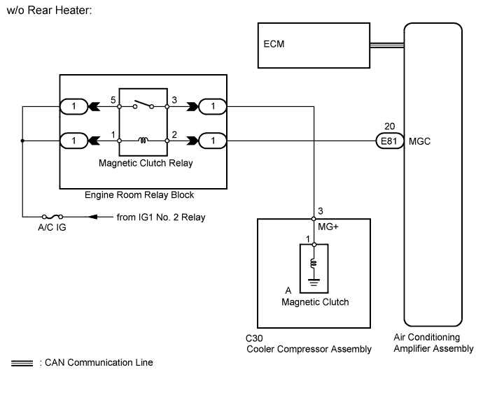 A015DIFE03