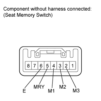 A015DJME01