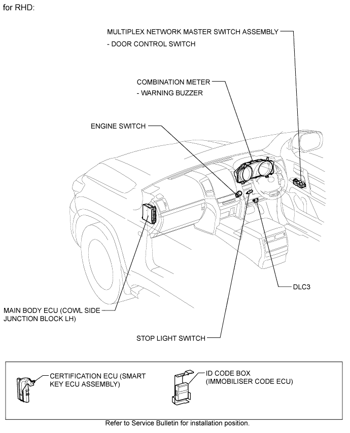 A015DKNE02