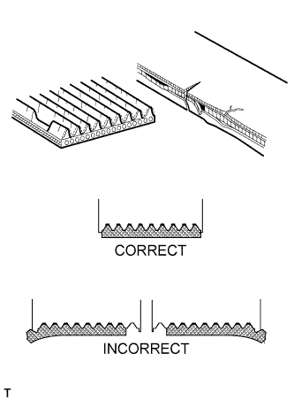 A015DL7E01