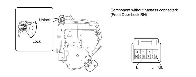 A015DLSE02