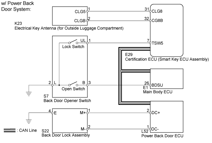 A015DNYE02