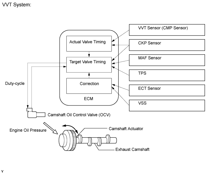 A015DO6E09