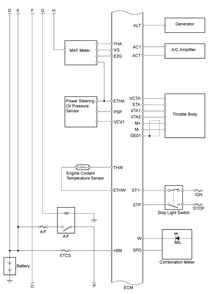 A015DQME03