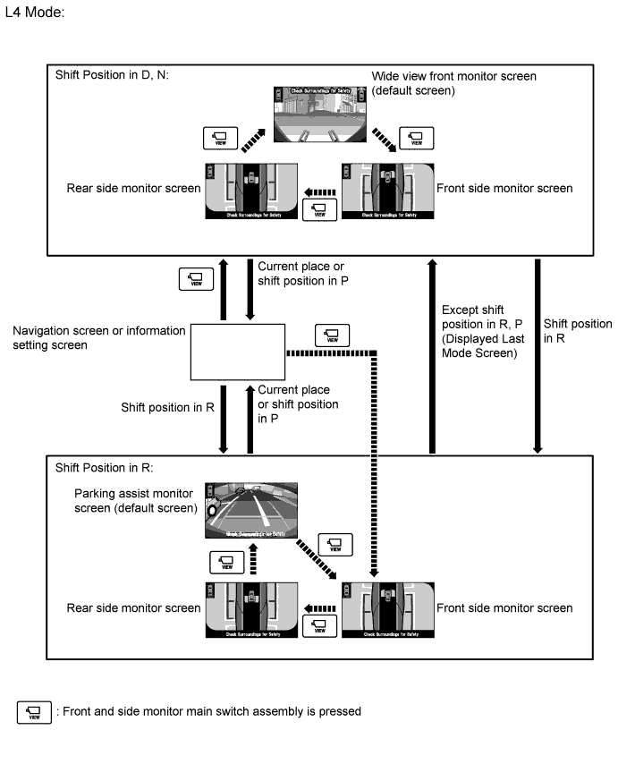 A015DRGE01