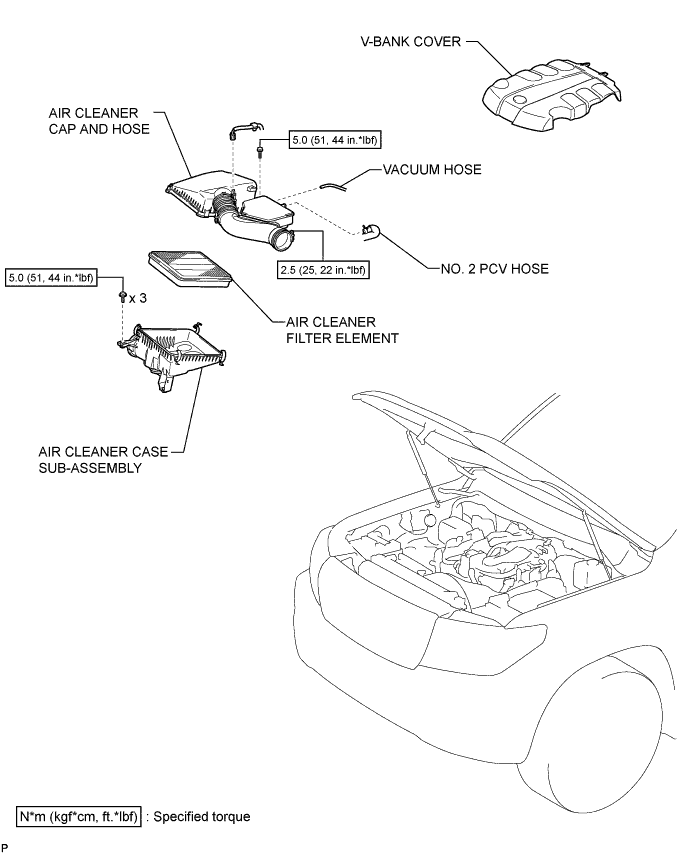 A015DS7E02