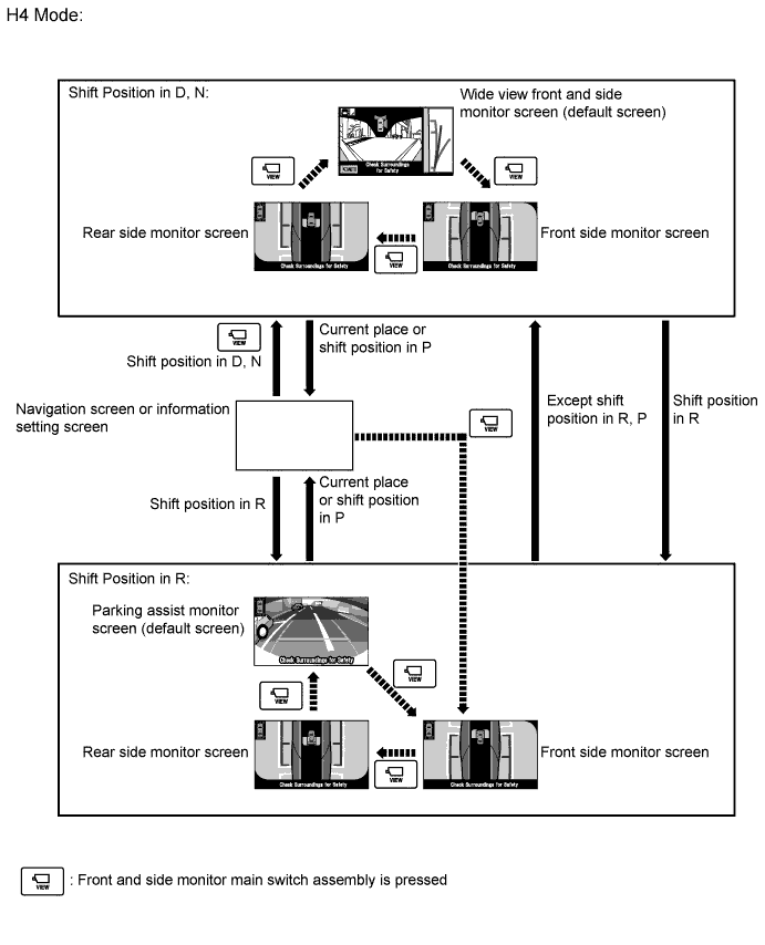 A015DSBE01