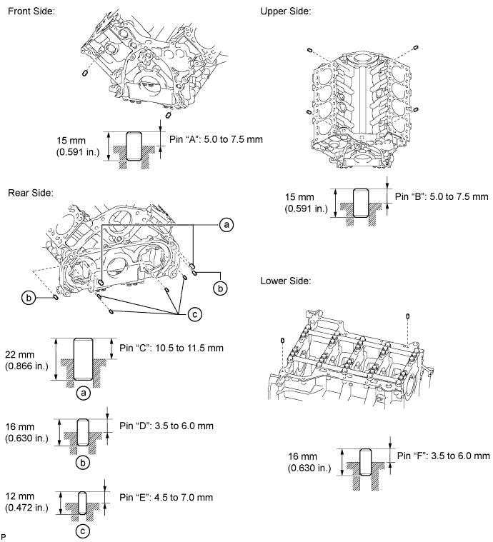 A015DSGE03