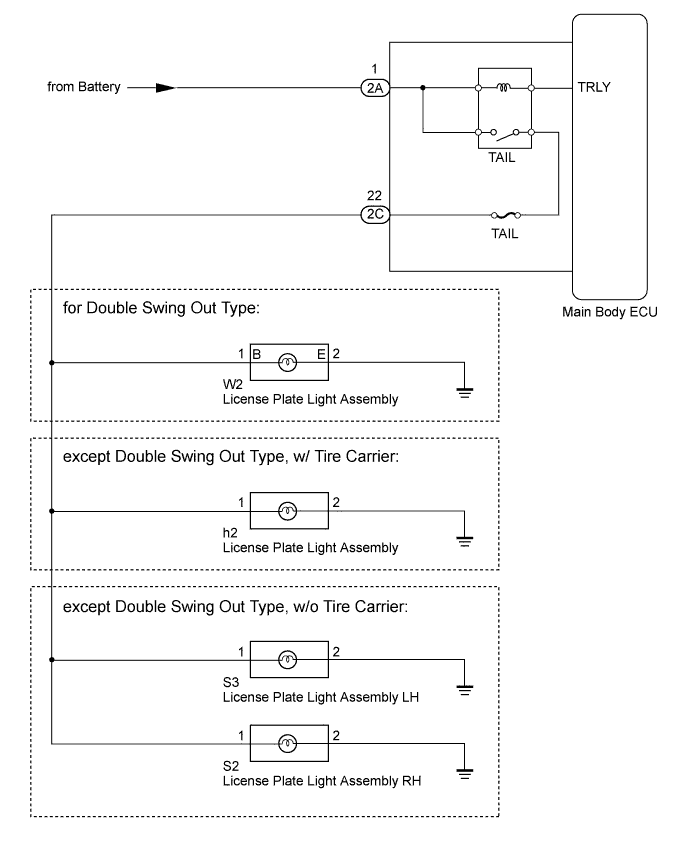 A015DSNE02