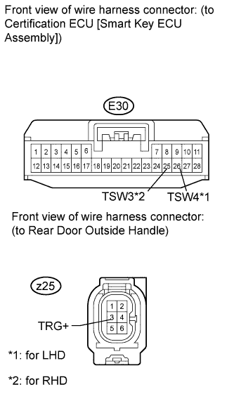 A015DTIE04