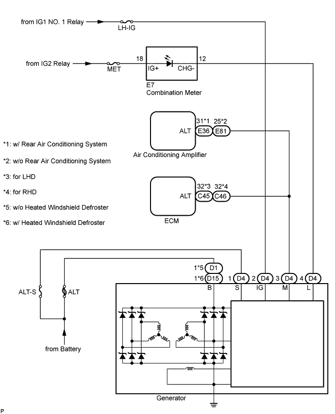 A015DTOE01