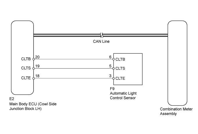 A015DTVE02