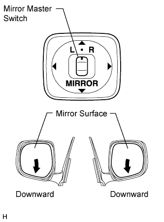 A015DU5E01