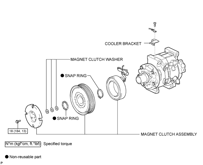 A015DVPE05