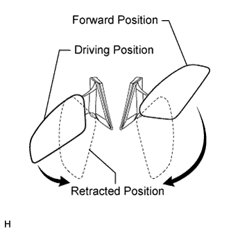 A015DW3E01