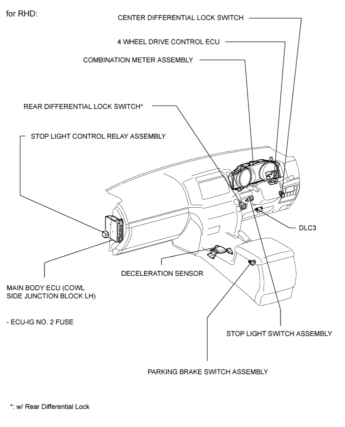 A015DXXE01