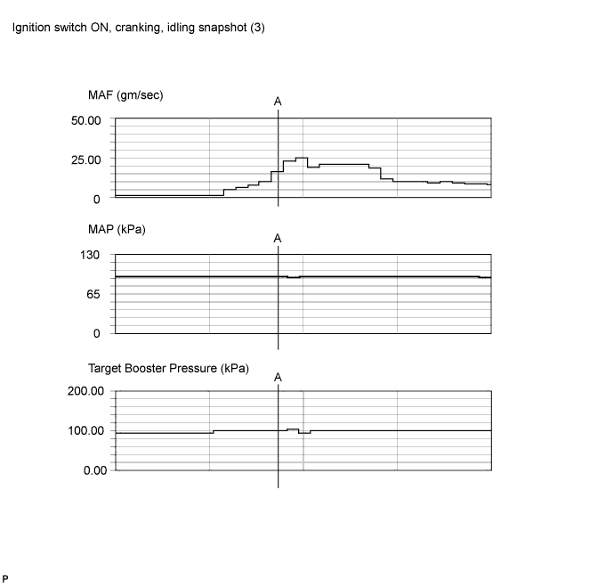 A015DYDE03