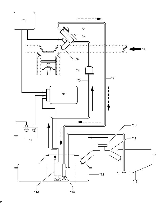 A015DZHE01