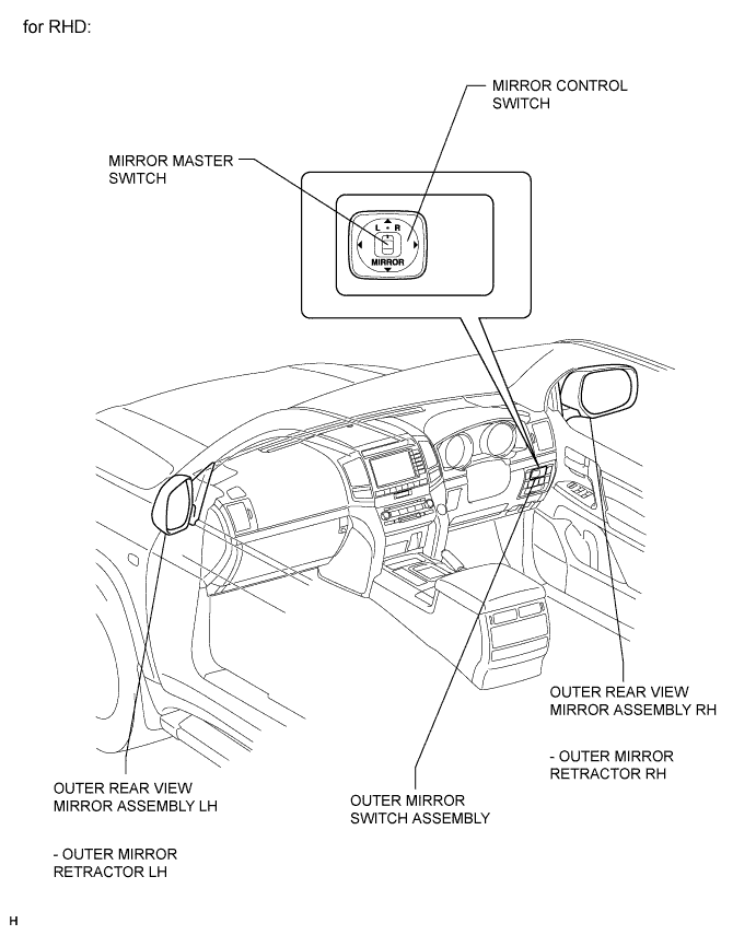 A015E2QE02