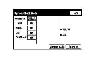 A015E5D