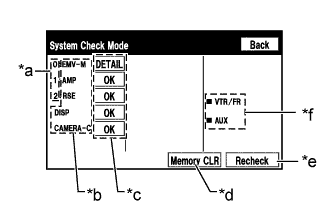 A015E5DE01