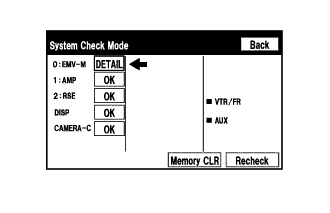 A015E5DE03