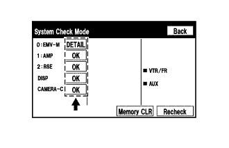 A015E5DE10