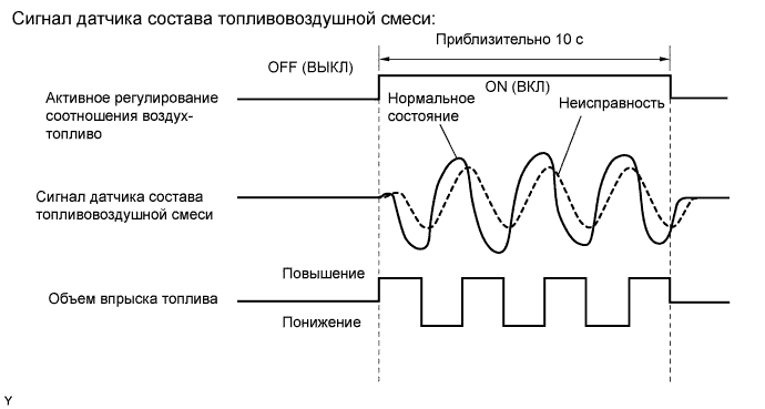 A01555LE31