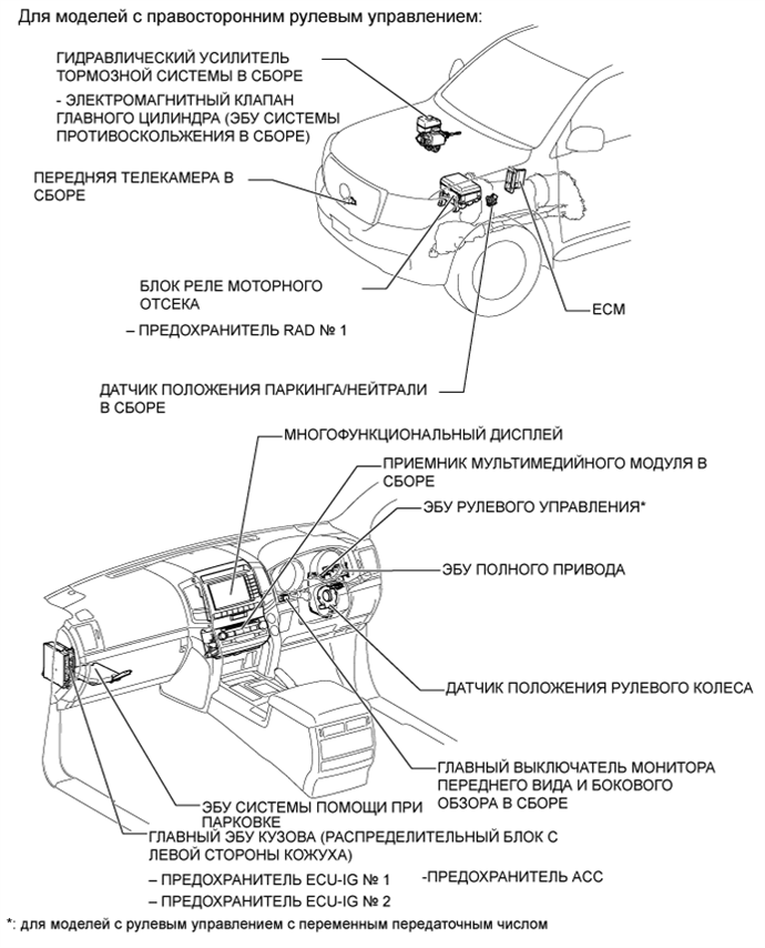 A0155IDE01