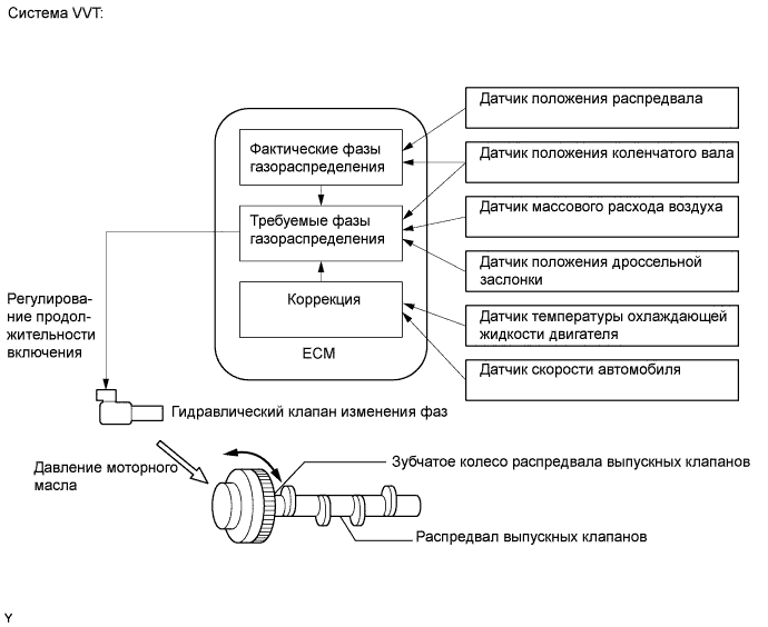 A0155LQE18