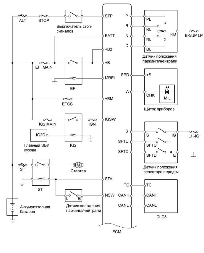 A0155NZE11